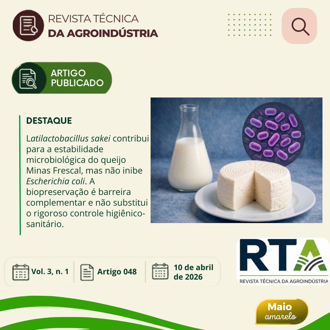 POTENCIAL BIOPROTETOR DE Latilactobacillus sakei EM QUEIJO MINAS FRESCAL